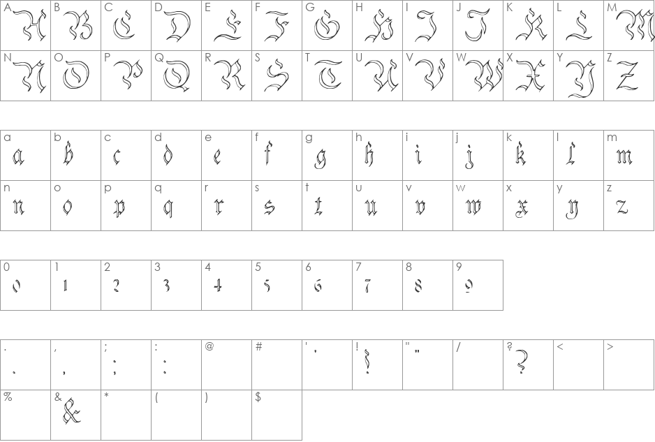 Charterwell No3 font character map preview
