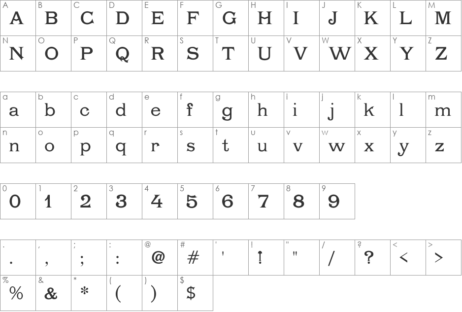 Chartrand font character map preview