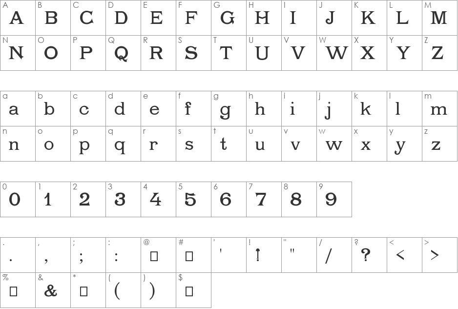 Chartrand font character map preview