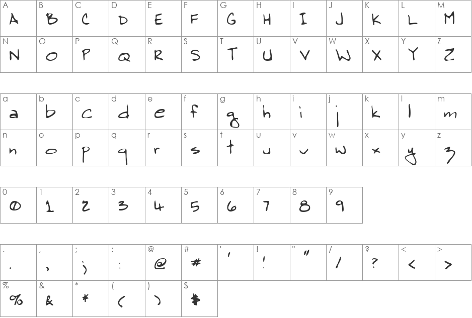 Chas font character map preview