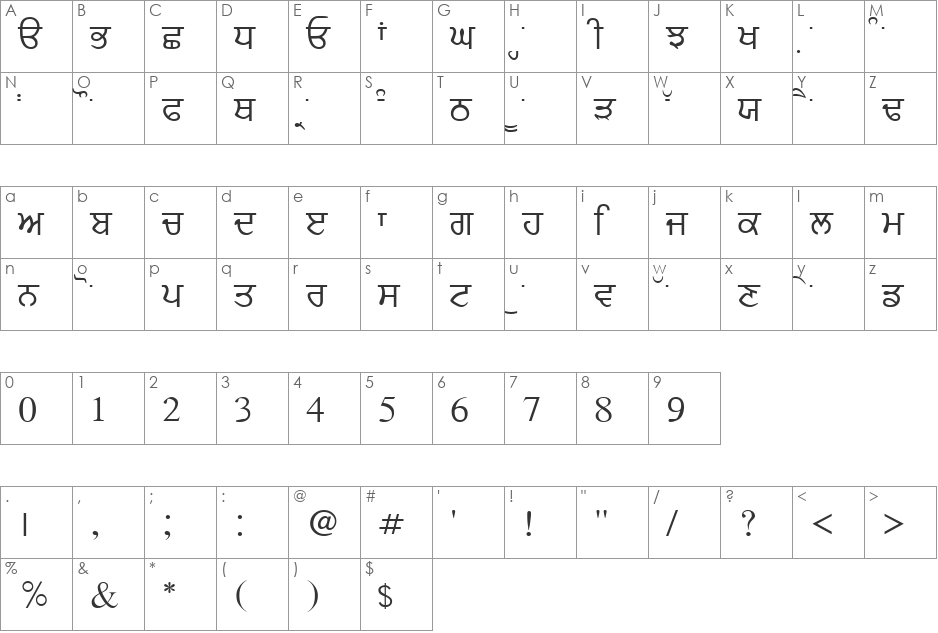 Chatrik font character map preview