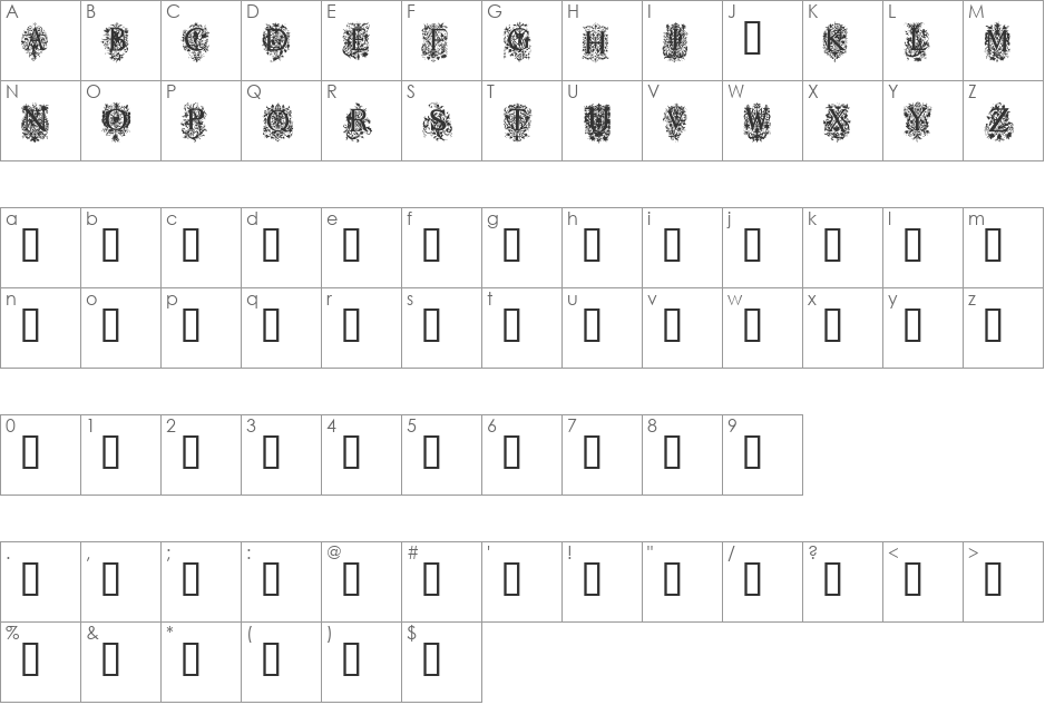 Chaucher font character map preview