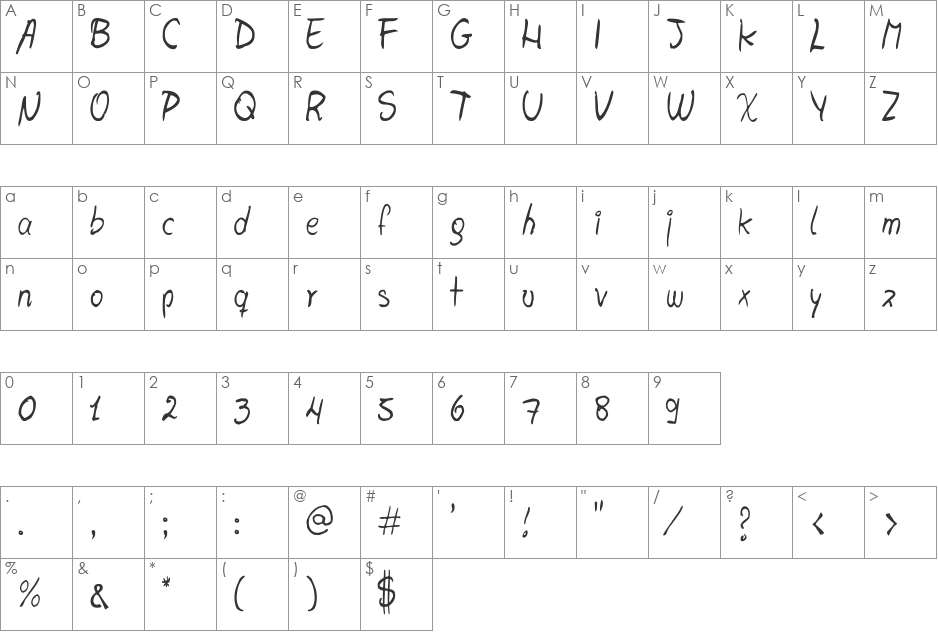 Chave font character map preview