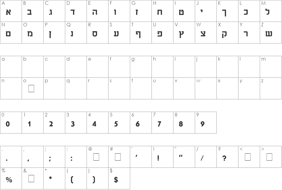 Chaya font character map preview