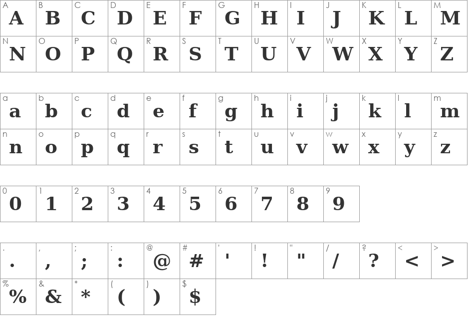 CheapProFonts Serif Pro font character map preview