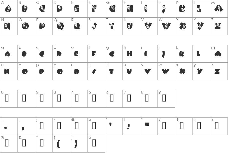 AL Conscience AH font character map preview