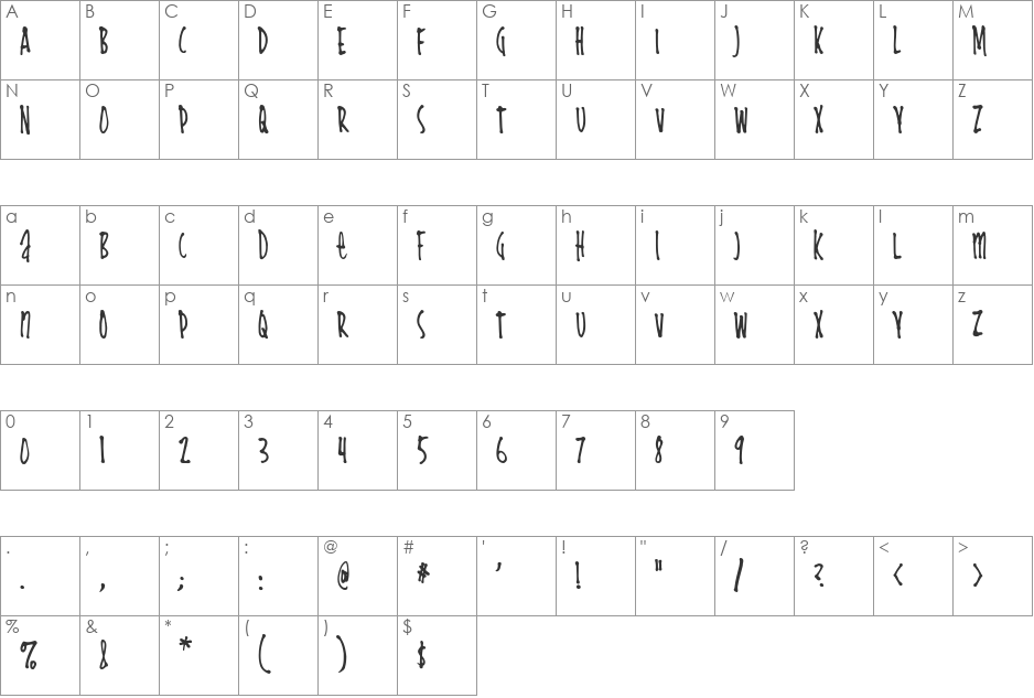 Cheapskate font character map preview