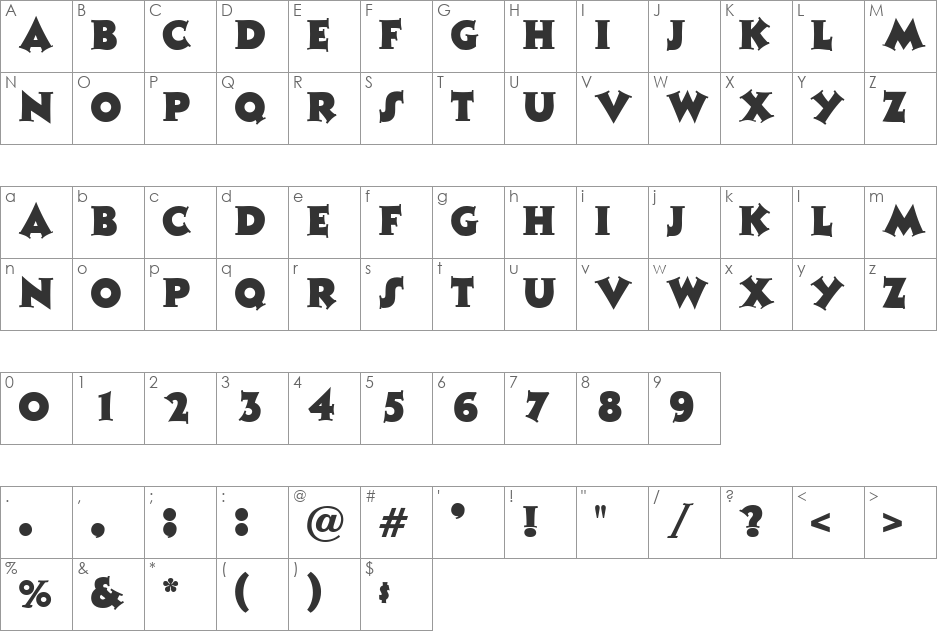 Checkpoint font character map preview