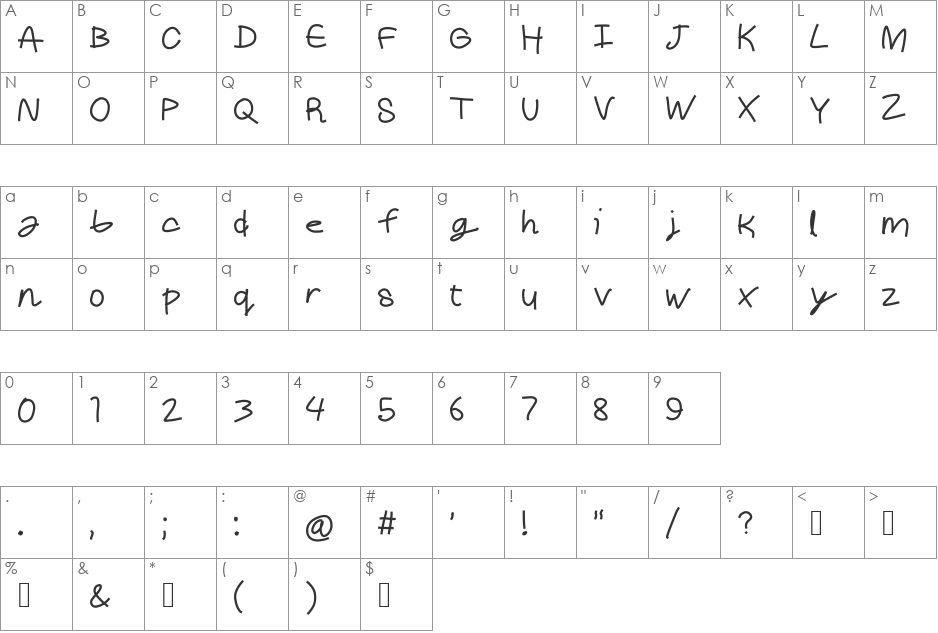 Cheddar font character map preview