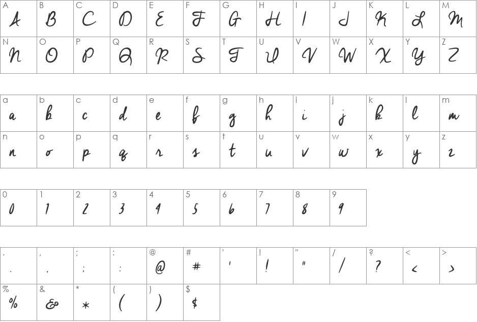 Cheddar Jack font character map preview