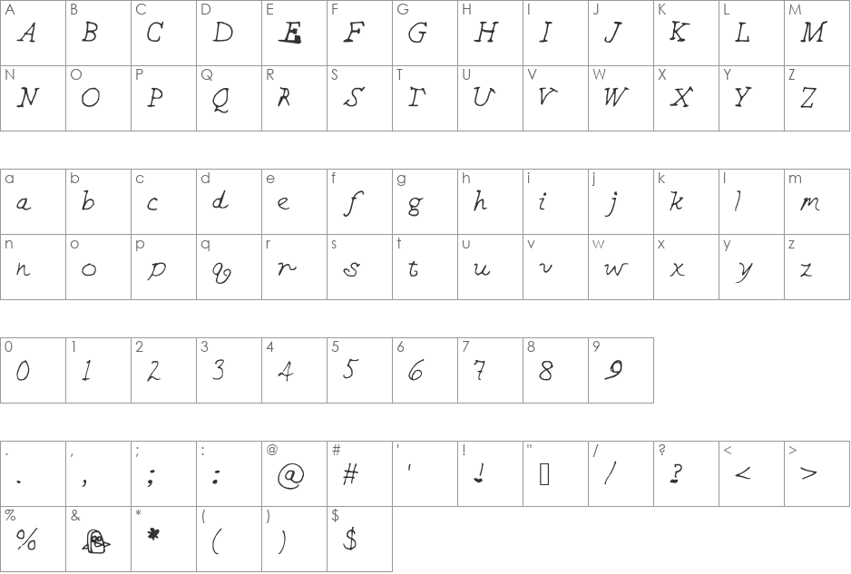 CHEEKINSo font character map preview