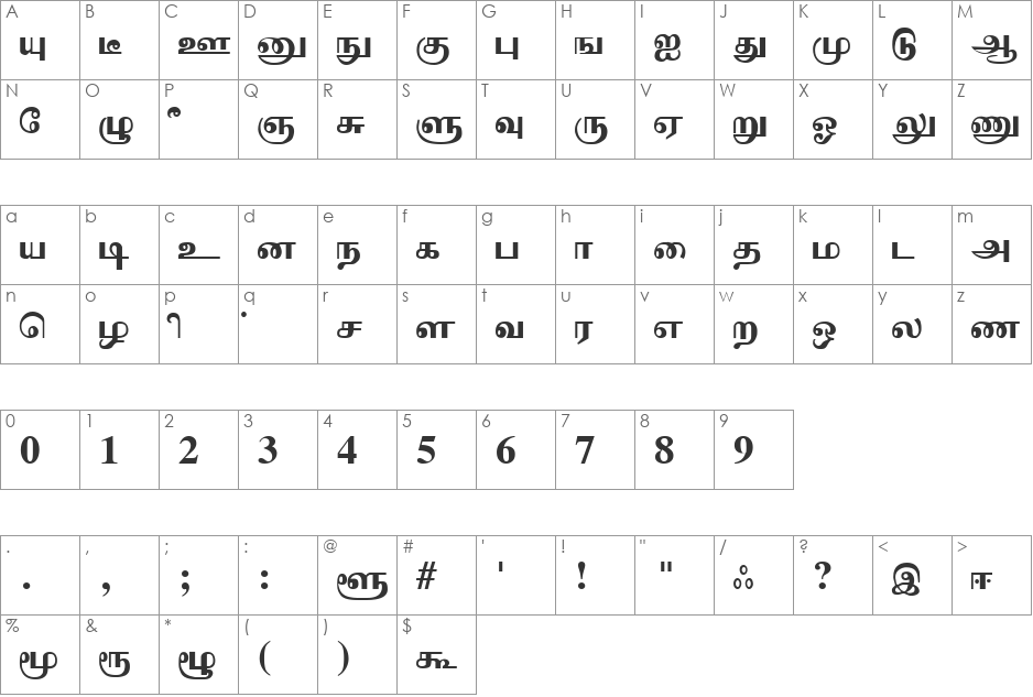 Cheithi font character map preview