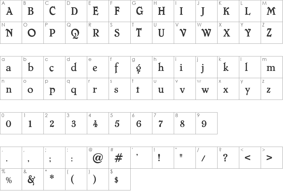 Chelsea font character map preview