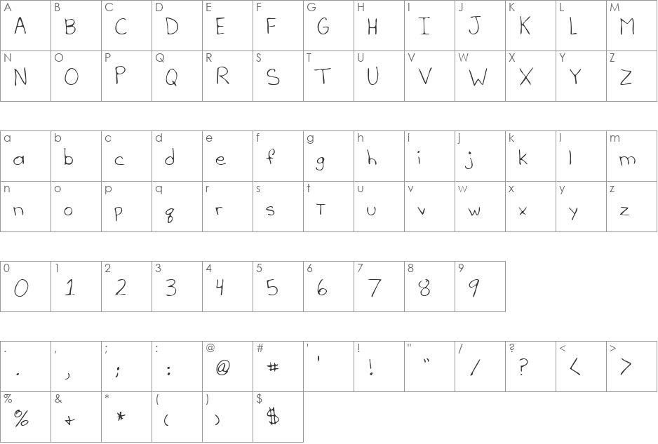 ChelsiesHand font character map preview