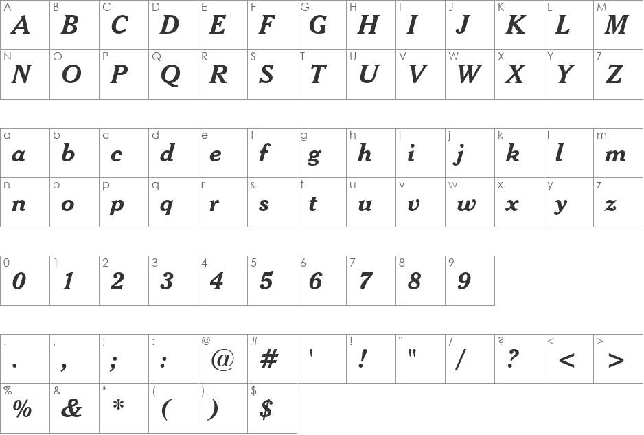 Cheltenhm BT font character map preview