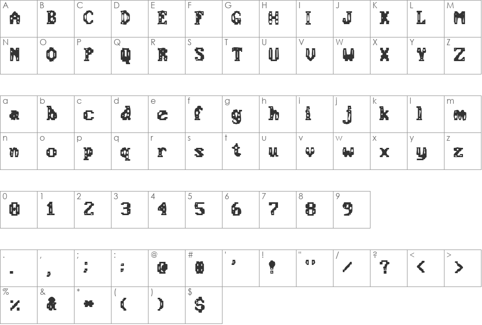 Chemical Gus font character map preview