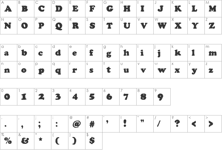 Chemistry by Denne font character map preview