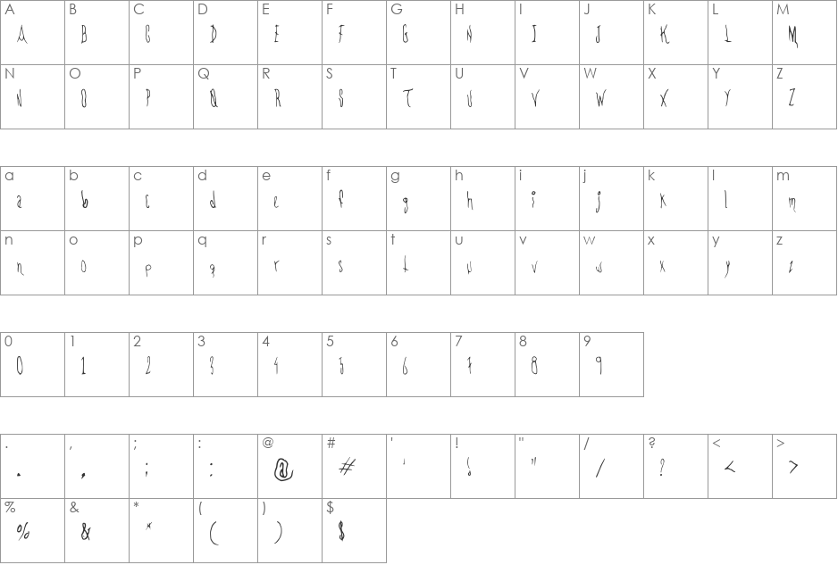 CHEMOs Font font character map preview