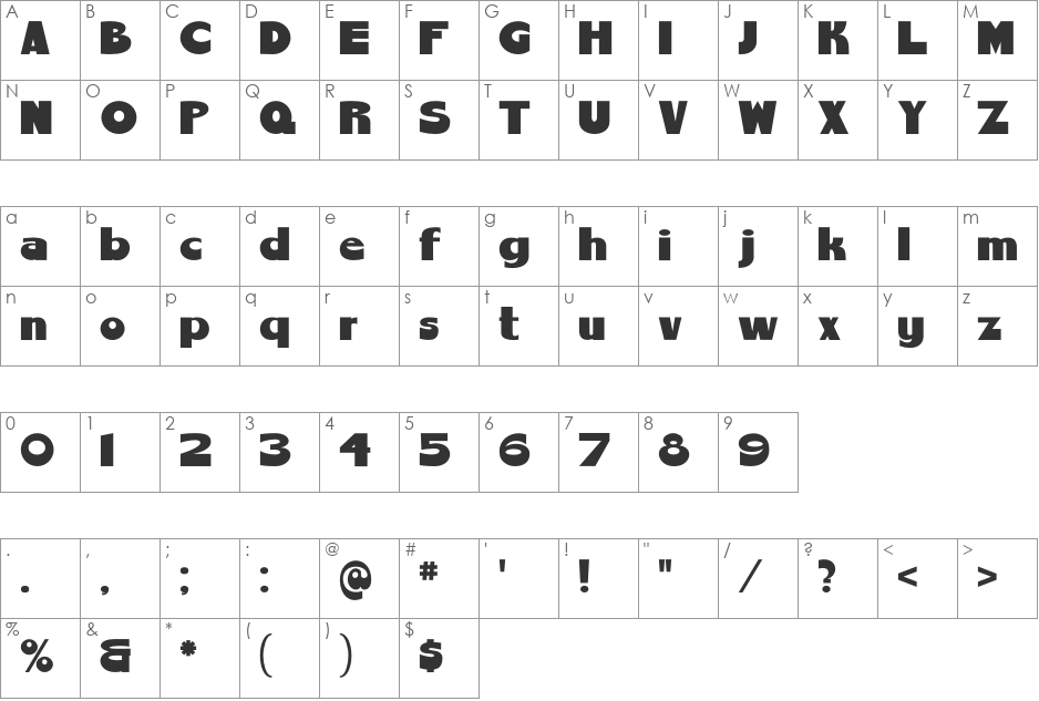 ChemyRetro font character map preview