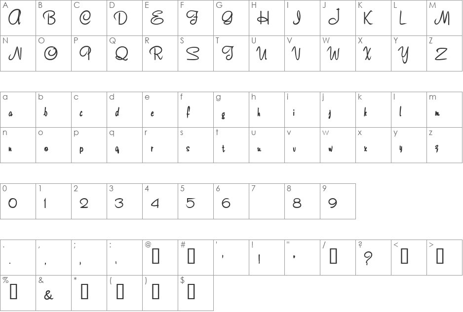 ChenilleScriptSSK font character map preview