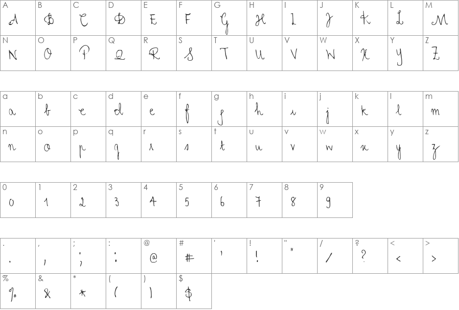 Cher Font font character map preview
