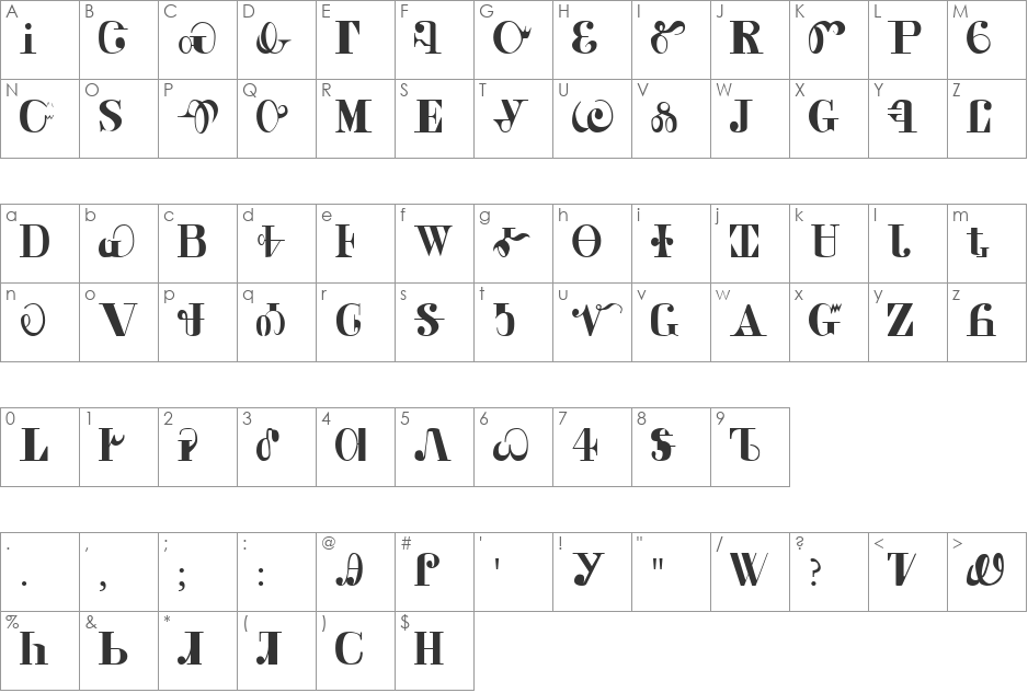 Cherokee font character map preview