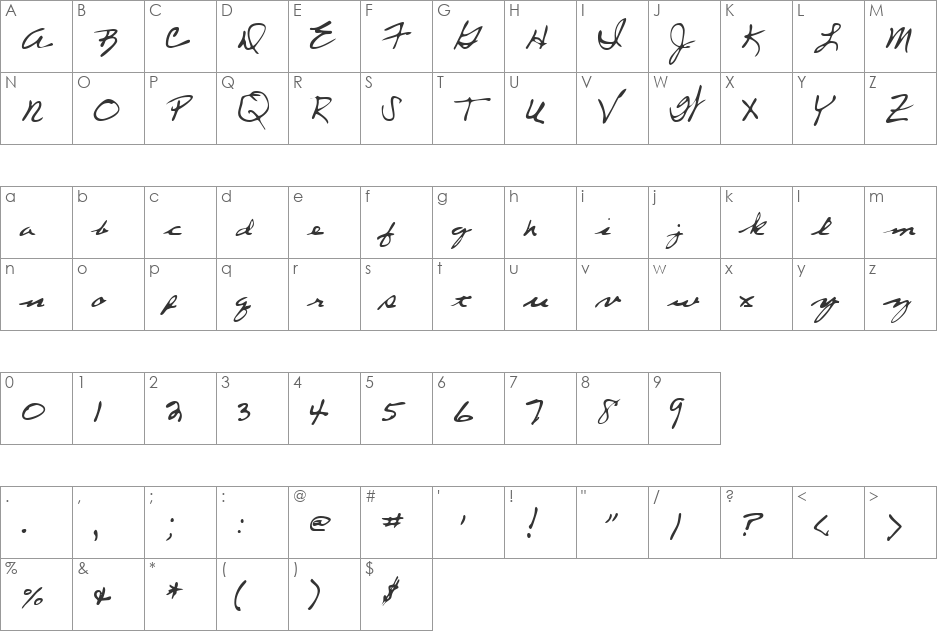 CherylsHand font character map preview