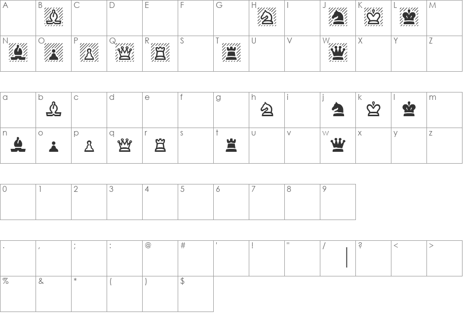 Chess font character map preview