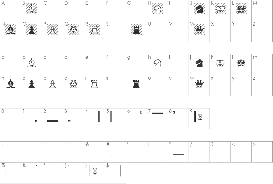 Chess Alpha font character map preview