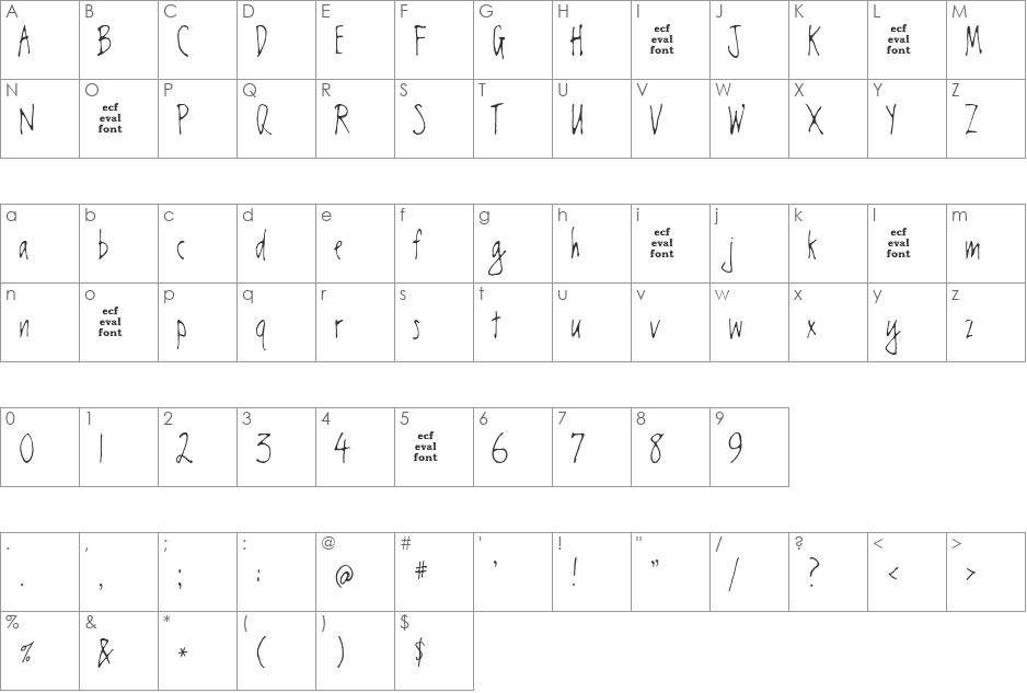 chester eval font character map preview