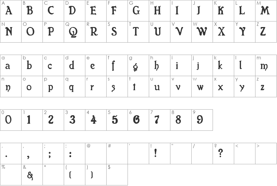 Chesterfield font character map preview