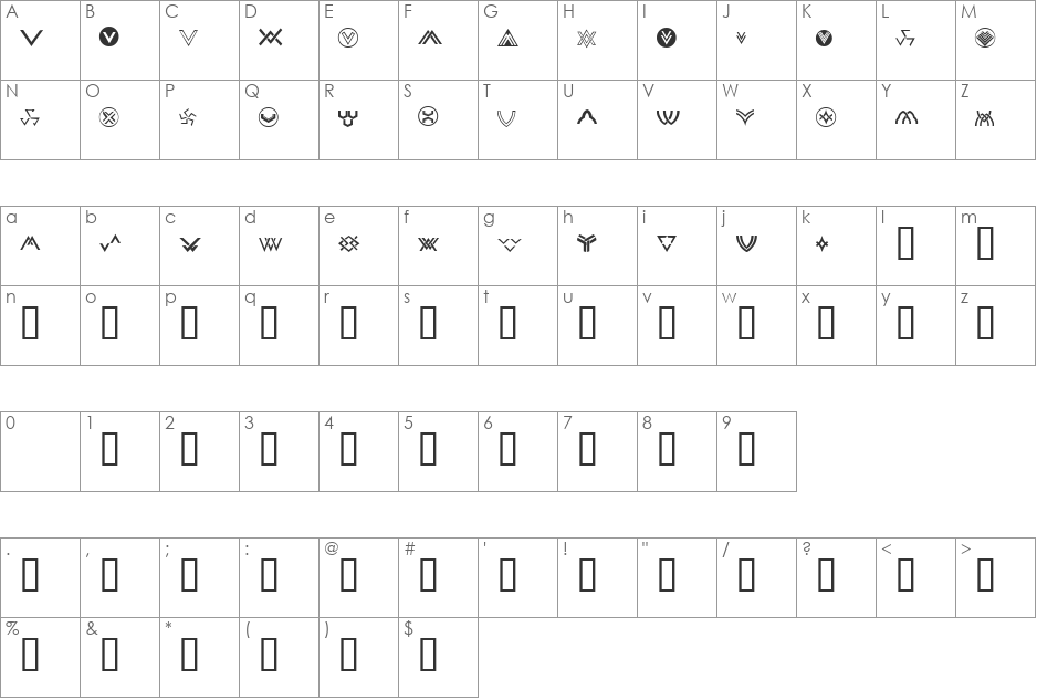 Chevron Dingbats font character map preview