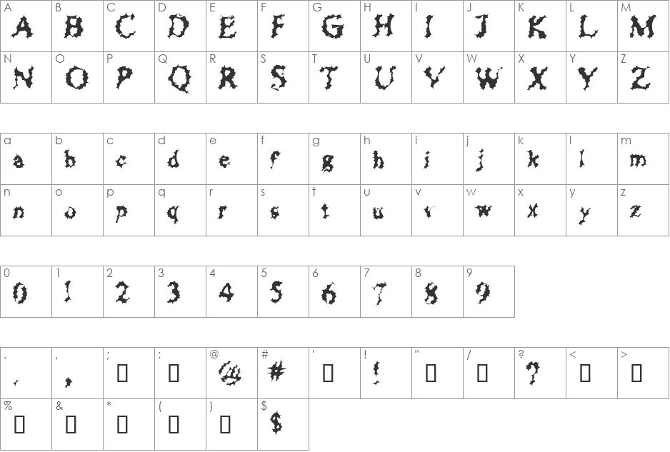 Chewed Straw font character map preview