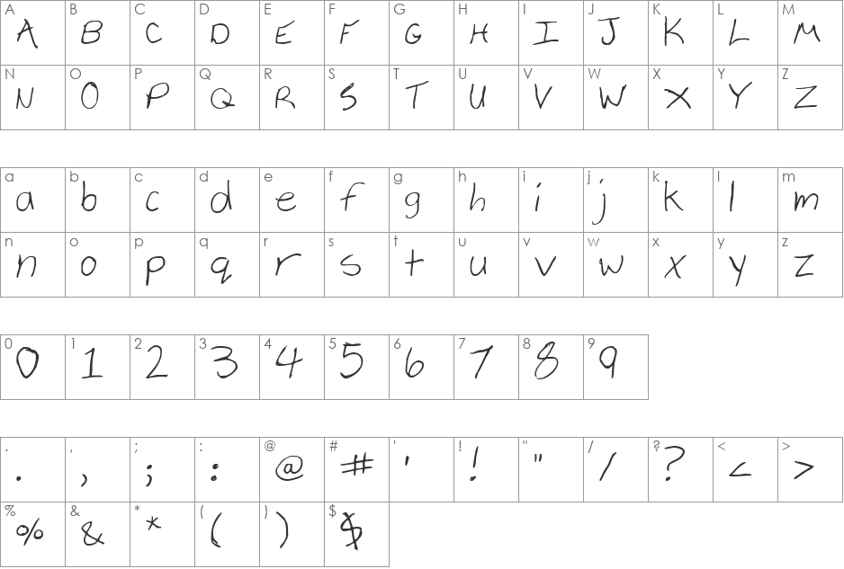 Cheyenne Hand font character map preview