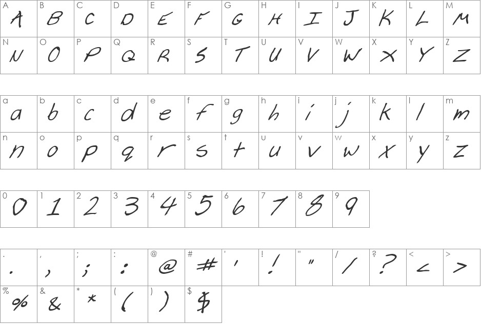 Cheyenne Hand Bold Italic font character map preview