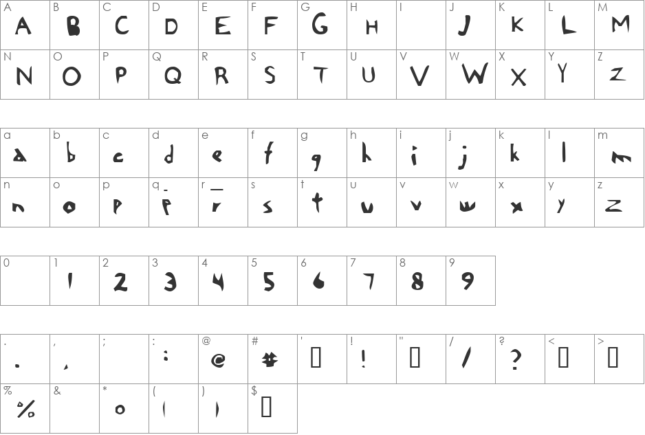 Chi font character map preview