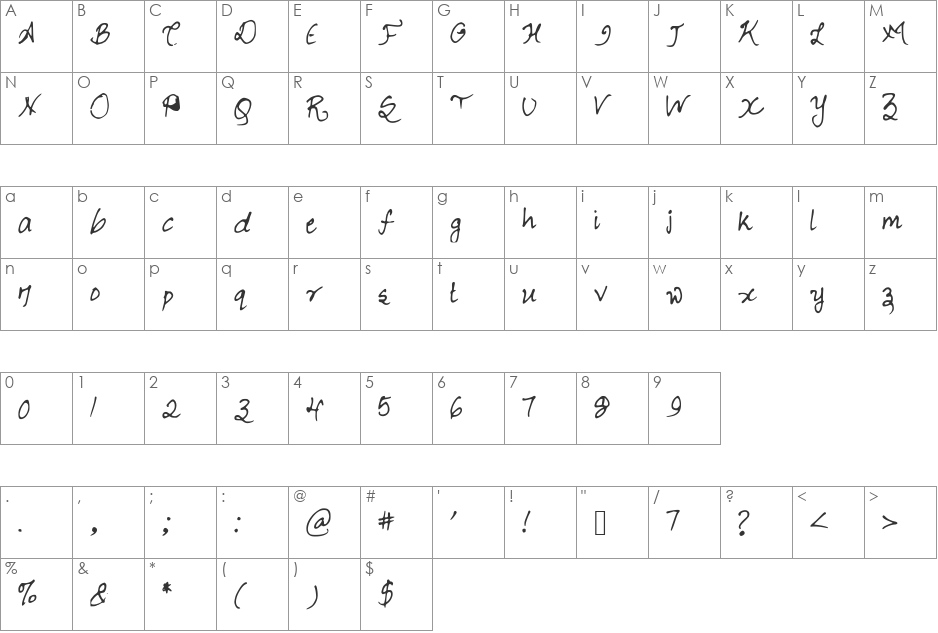 ChicFontastic font character map preview