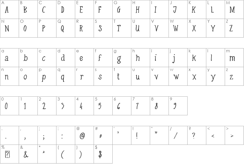 Chicken Fried Steak font character map preview