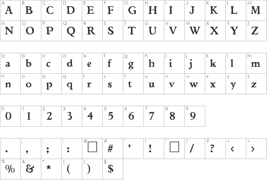 Chihuahua font character map preview