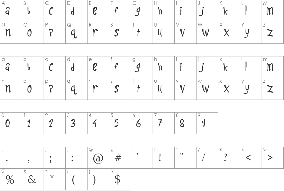 childish font character map preview