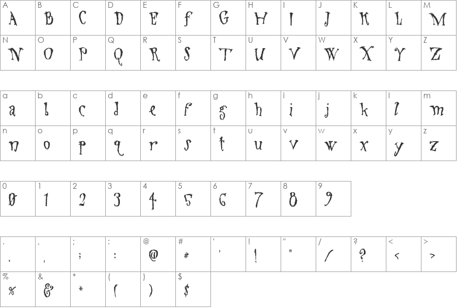 AL Regards font character map preview