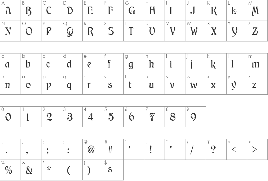 Childs font character map preview