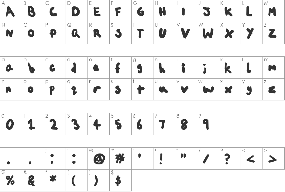 ChildsPlay font character map preview