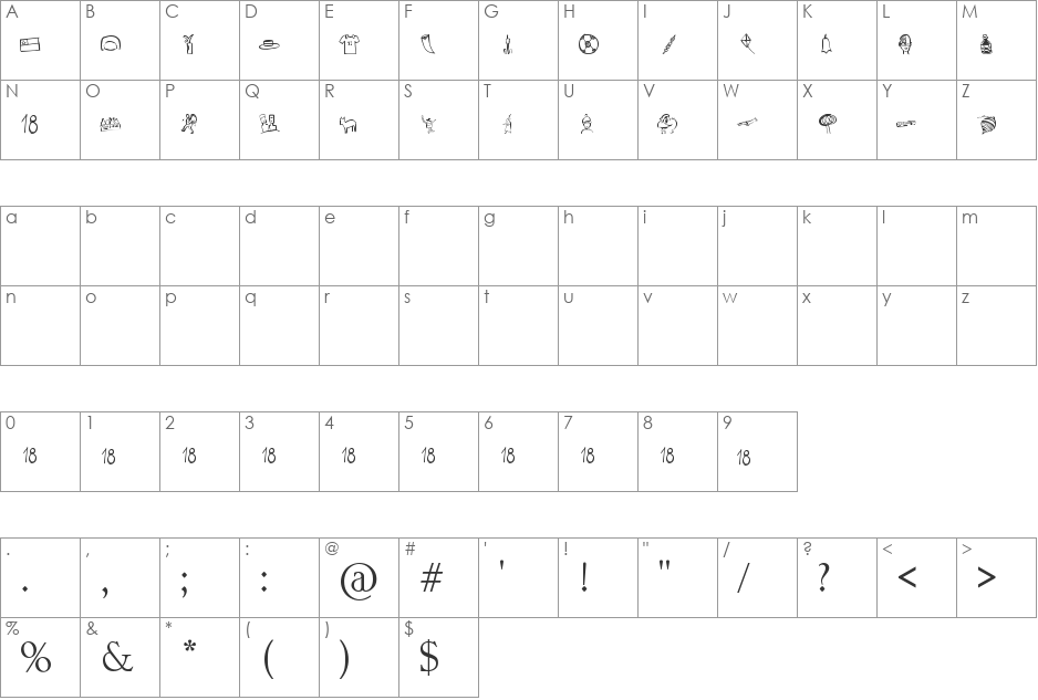 chile font character map preview
