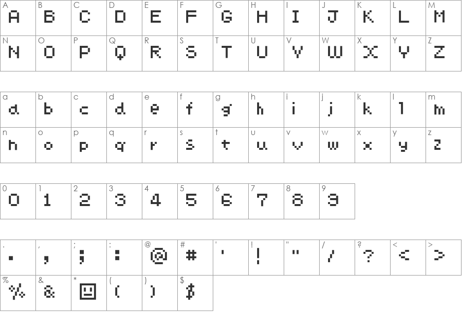 ChimaChima7 font character map preview