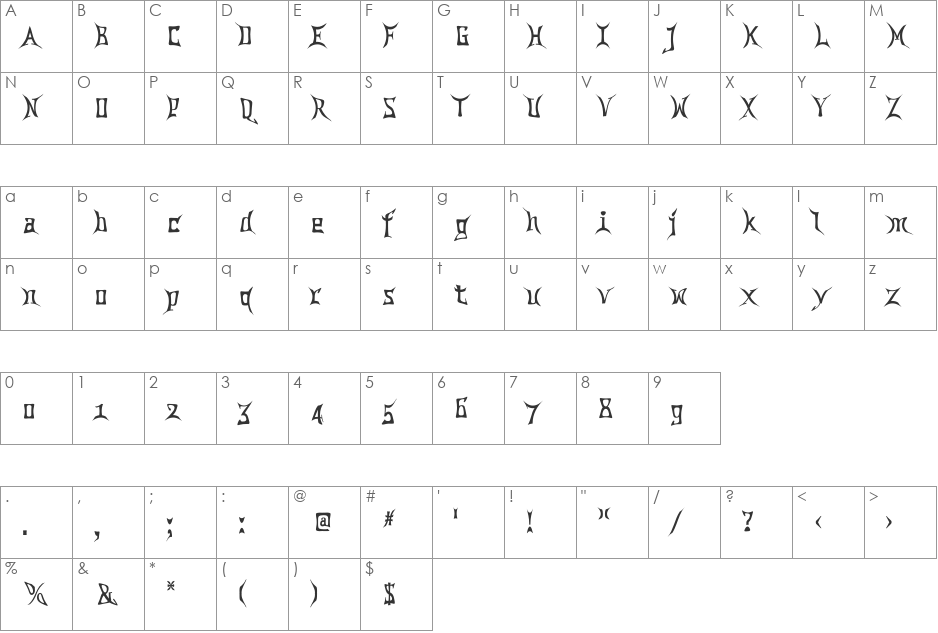 China Town font character map preview