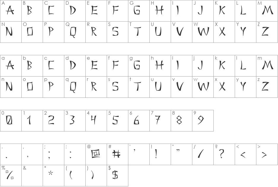 ChinaCyr font character map preview