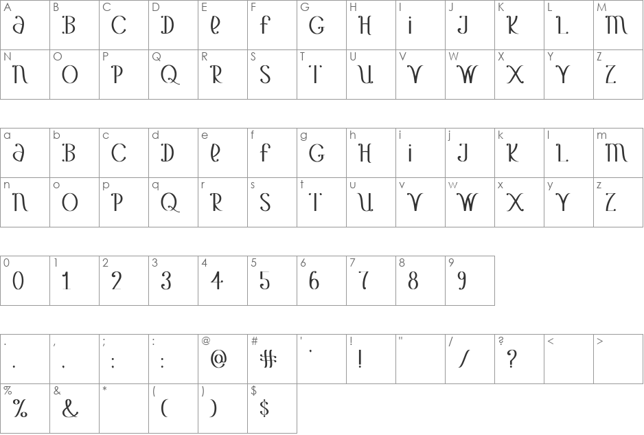 Chiquita Banana font character map preview