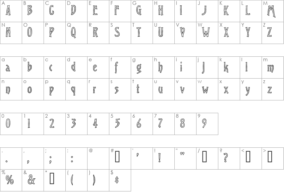 Chiseled Open font character map preview