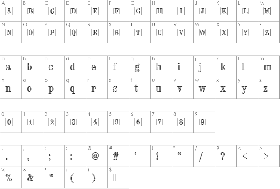 ChiselIniD font character map preview